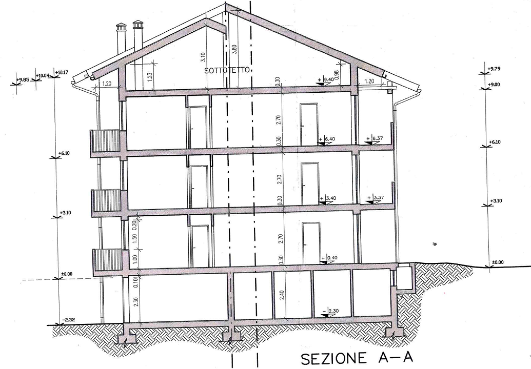 SEZIONE A