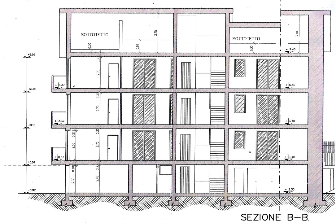 SEZIONE B