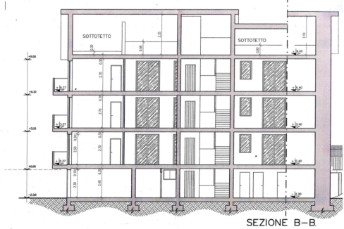 SEZIONE B